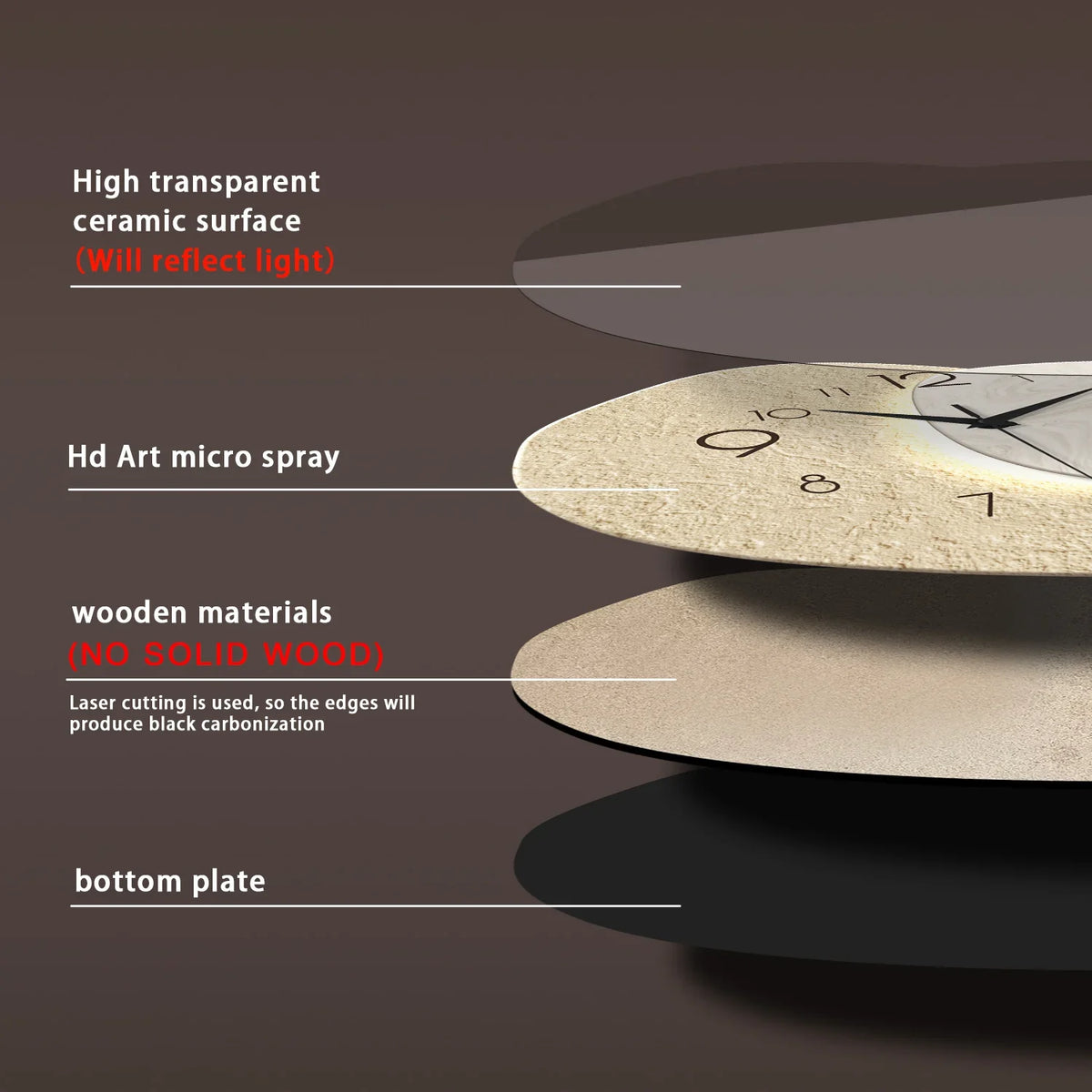 TempoStone Silent Wall Clock